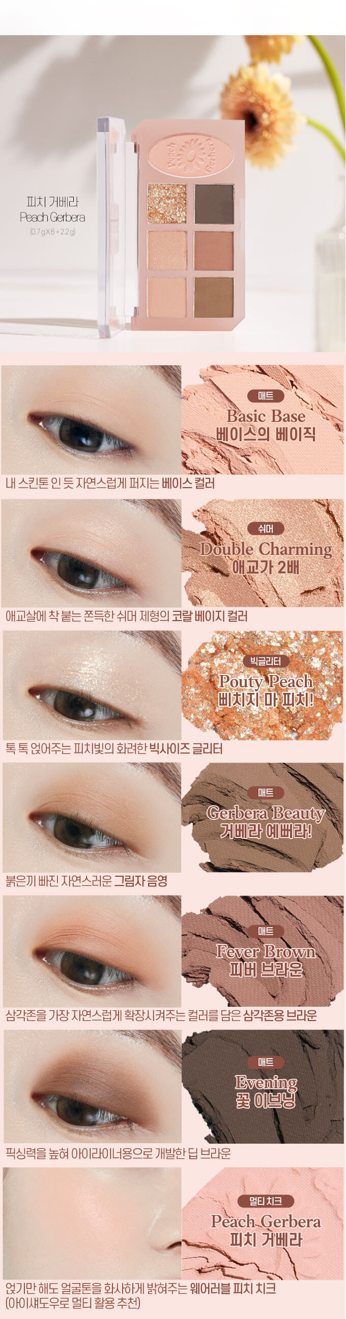 韓國 Etude Play Tone Eye Palette 7色眼影妝容綜合盤 - 🍑 Peach Gerbera 活力桃色