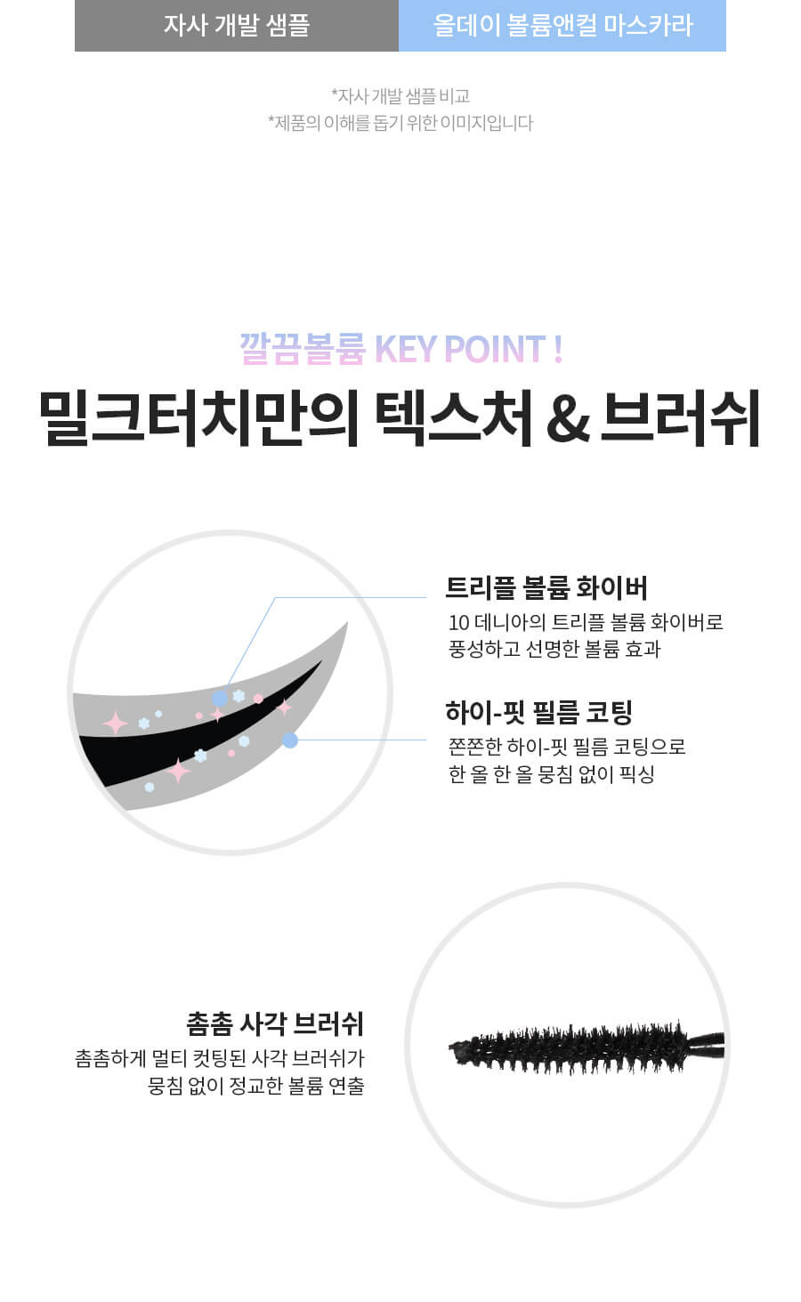 韓國 Milk Touch All Day Volume and Curl Mascara 全日濃密捲翹睫毛膏 - 2色選擇