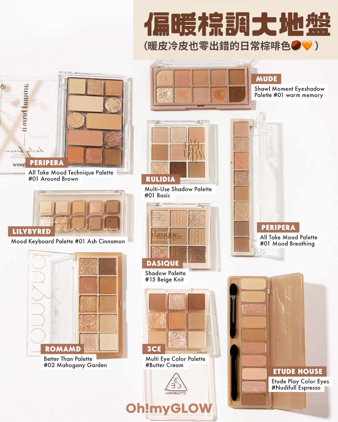 【📣大地眼影盤 大集合👁️👁️盤點各款百搭大地色眼影盤 💖】