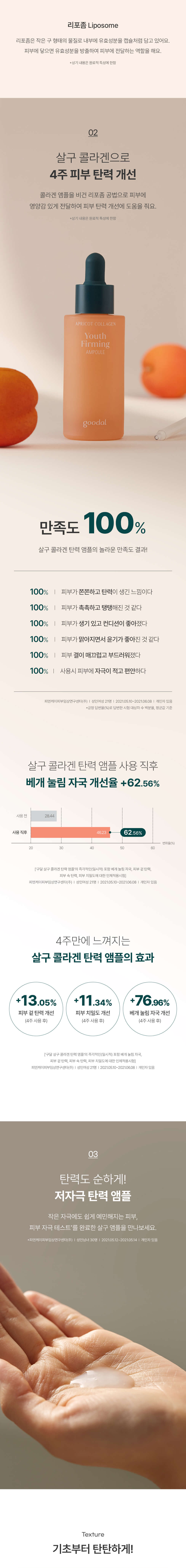 韓國 goodal Apricot Collagen Youth Firming Ampoule 杏果膠原蛋白青春緊緻抗老安瓶 - 30ml