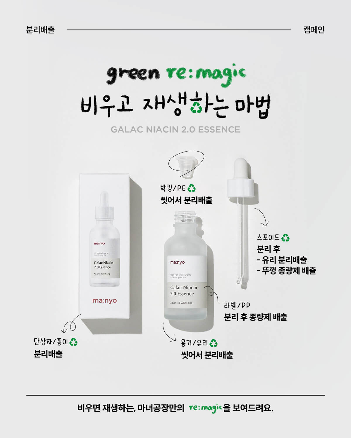 韓國 manyo 魔女 Galac Niacin 2.0 essence 93.69%高濃度半乳糖霉菌+煙酰胺 提亮美白第二代精華