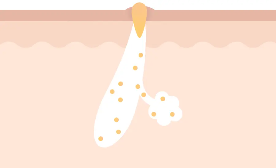 韓國 Milk Touch Green Apple Pore Collagen Cream 🍏青蘋果膠原蛋白收毛孔面霜