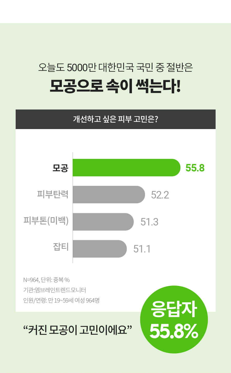 Milk Touch Green Apple Pore Collagen Ampoule 🍏青蘋果膠原蛋白收毛孔精華