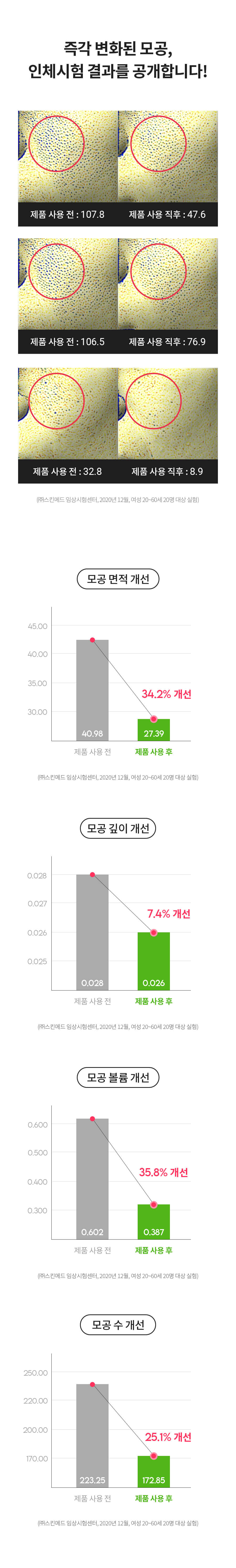 Milk Touch Green Apple Pore Collagen Ampoule 🍏青蘋果膠原蛋白收毛孔精華