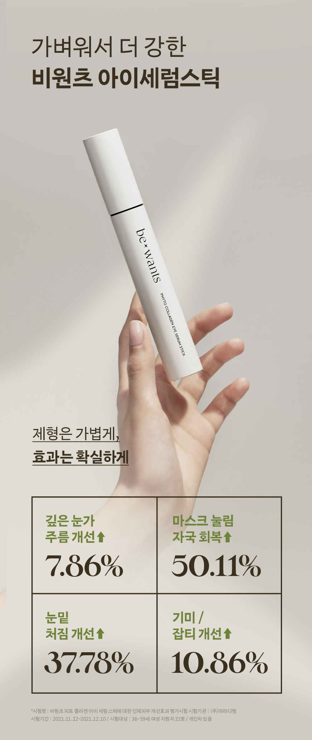 韓國 be wants Phyto Collagen Eye Serum Stick 純素膠原蛋白眼部精華舒壓滾珠棒
