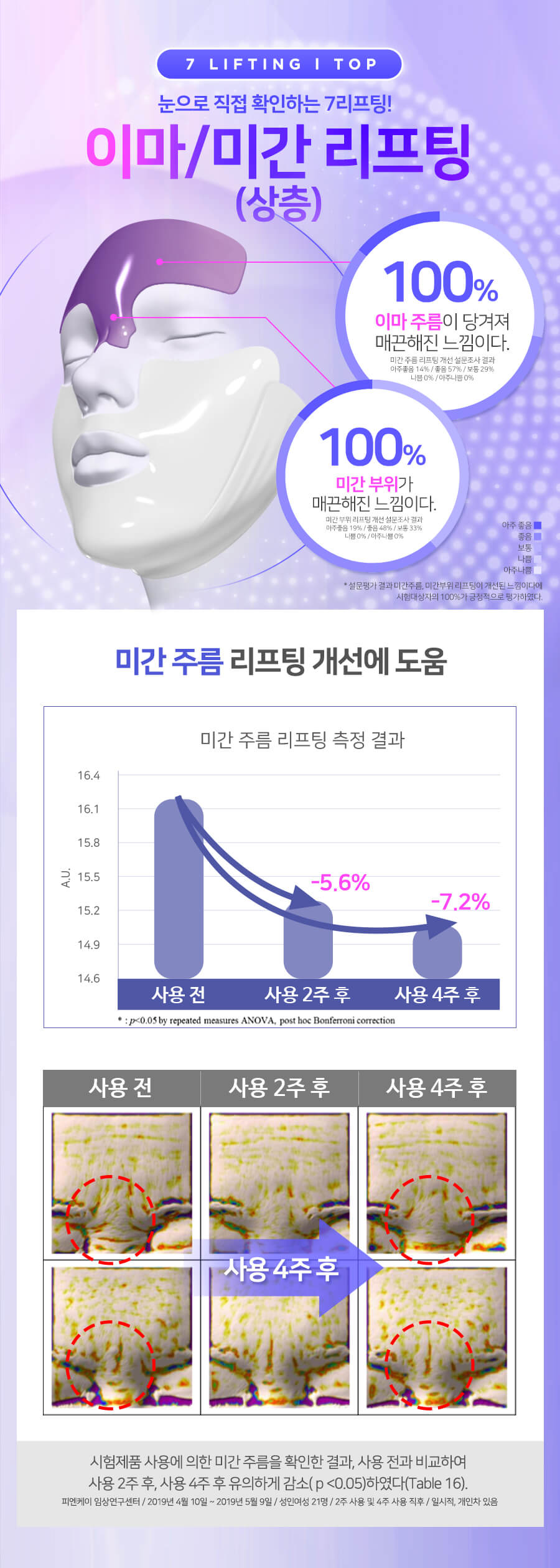 韓國院線面膜🆙減紋減齡 DEWYCEL 7 Lifting Mask 果凍3D提拉式緊緻塑型V面減齡面膜