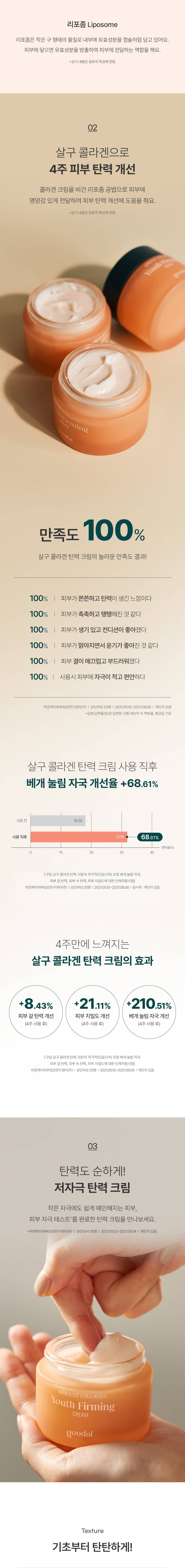 韓國 goodal Apricot Collagen Youth Firming Cream 杏果膠原蛋白青春緊緻抗老純素面霜 - 50ml