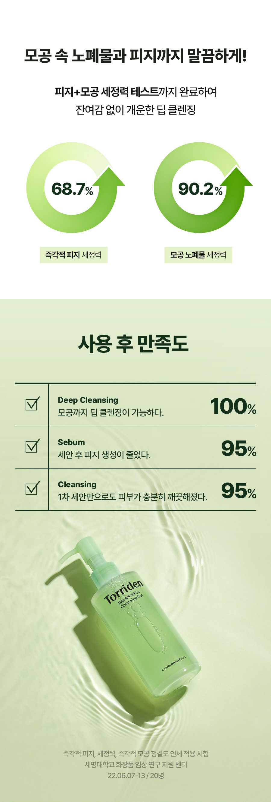 韓國 Torriden Balanceful Cica Cleansing Gel 積雪草潔面啫喱 - 200ml