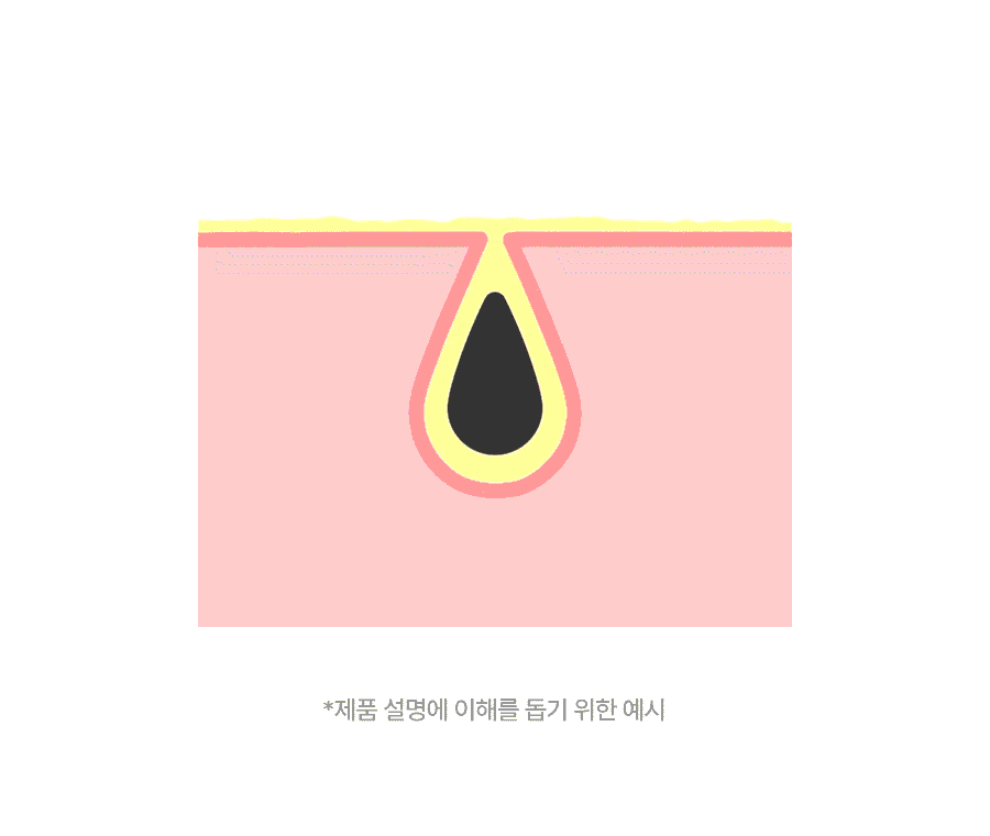 韓國 Torriden Balanceful Cica Cleansing Gel 積雪草潔面啫喱 - 200ml