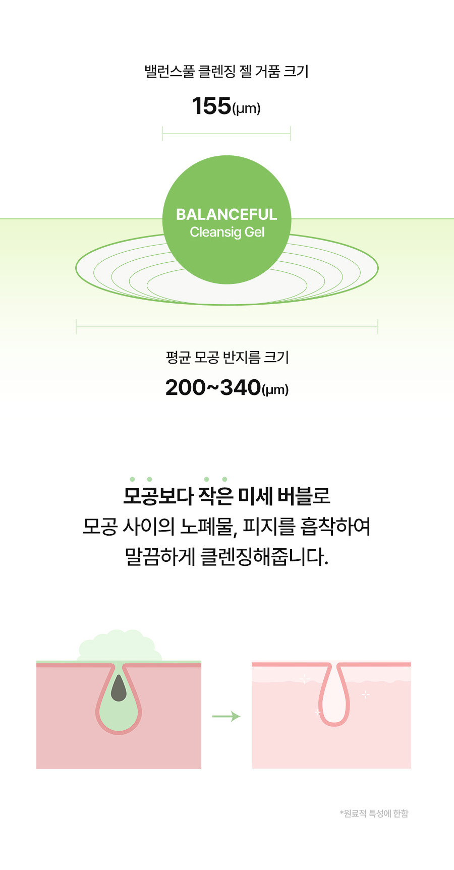 韓國 Torriden Balanceful Cica Cleansing Gel 積雪草潔面啫喱 - 200ml