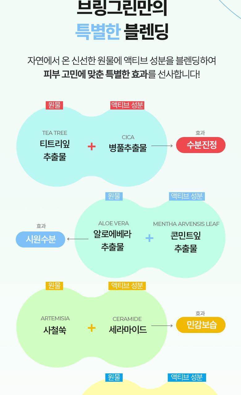 \24最新版/ 韓國 Bring Green Fresh Mask 新鮮天然純素面膜(茶樹/茵陳蒿艾草/竹炭/蘆薈/紅胡蘿蔔/檸檬穀胱甘肽/竹萃透明質酸) - 7款選擇