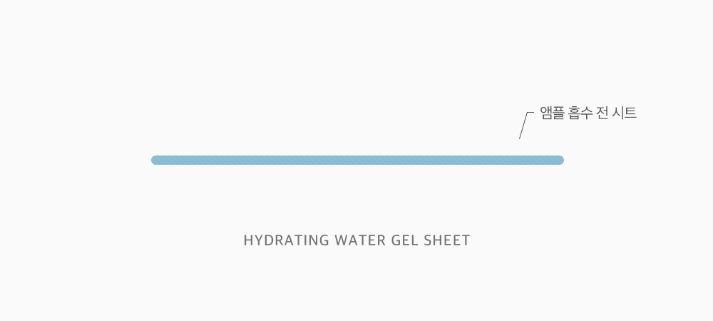 韓國 Round Lab 1025 Dokdo Water Gel Mask 30ml 獨島強效保濕舒緩冰涼果凍面膜