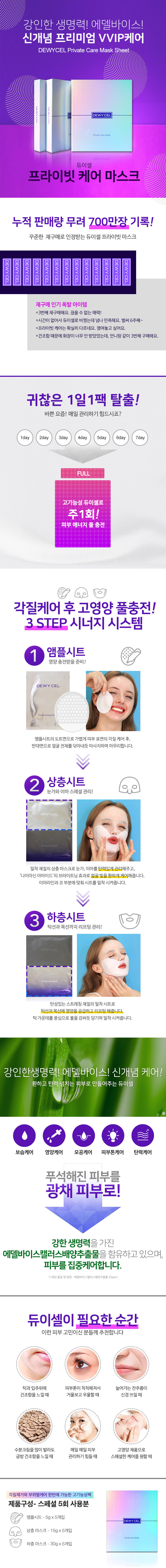 韓國院線 VVIP級護理 DEWYCEL Private Care Mask 雪絨花面膜