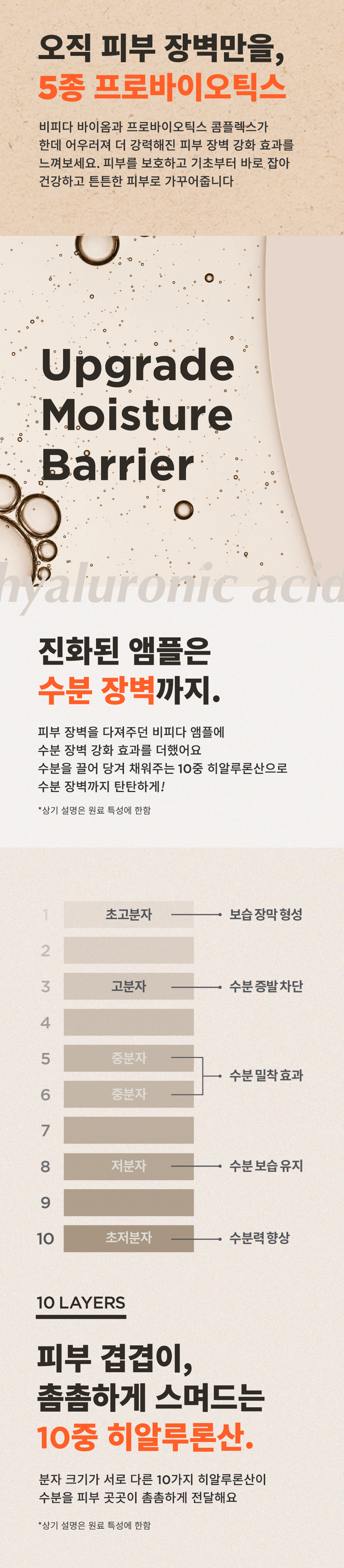 韓國皇牌得奬 manyo Bifida Biome Complex Ampoule 逆齡再生修護安瓶精華(第2代) - 50ml