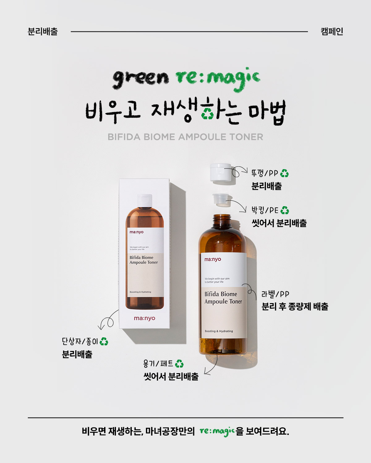 韓國 manyo Bifida Biome Ampoule Toner 益生菌水潤安瓶抗老爽膚水 - 400ml