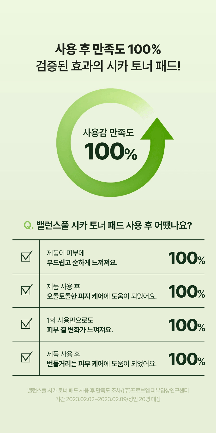 韓國 Torriden 💚 Balanceful Cica Toner Pad 積雪草爽膚棉片 - 60片