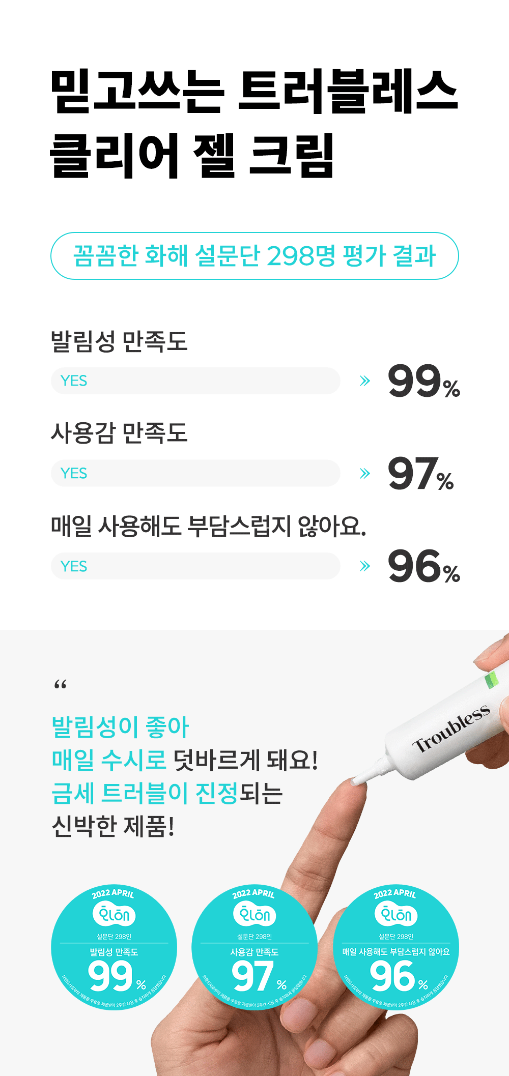 韓國痘痘專家 Troubless Clear Gel Cream 暗瘡粉刺集中護理茶樹精華凝膠