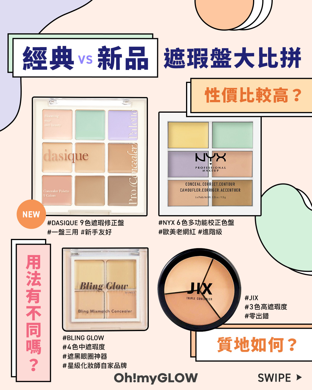 【 經典vs新款🔥 OMG精選遮瑕盤大比拼 ！ 邊盤最貼合到你需要😈？】dasique VS NYX VS Bling Glow VS JIX