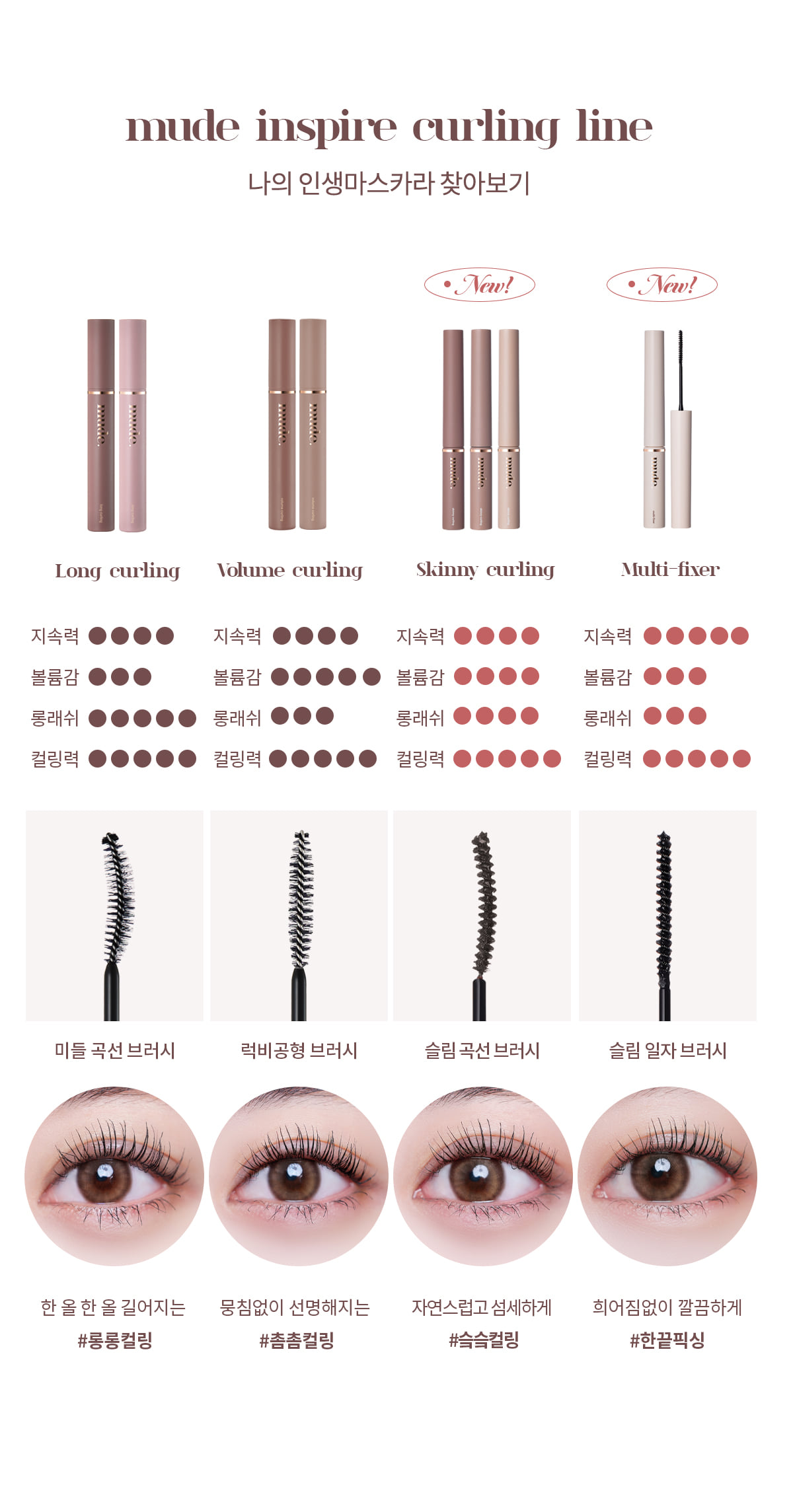 韓國 Mude 新款 Inspire Skinny Curling & Multi-fixer Mascara 極細捲翹睫毛膏/眉睫打底定型膏 - 4款選擇
