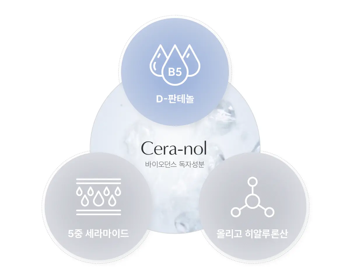 韓國 Biodance Hydro Cera-nol Real Deep Mask 透明質酸冰川水神經酰胺深層保濕果凍面膜 – 兩款選擇