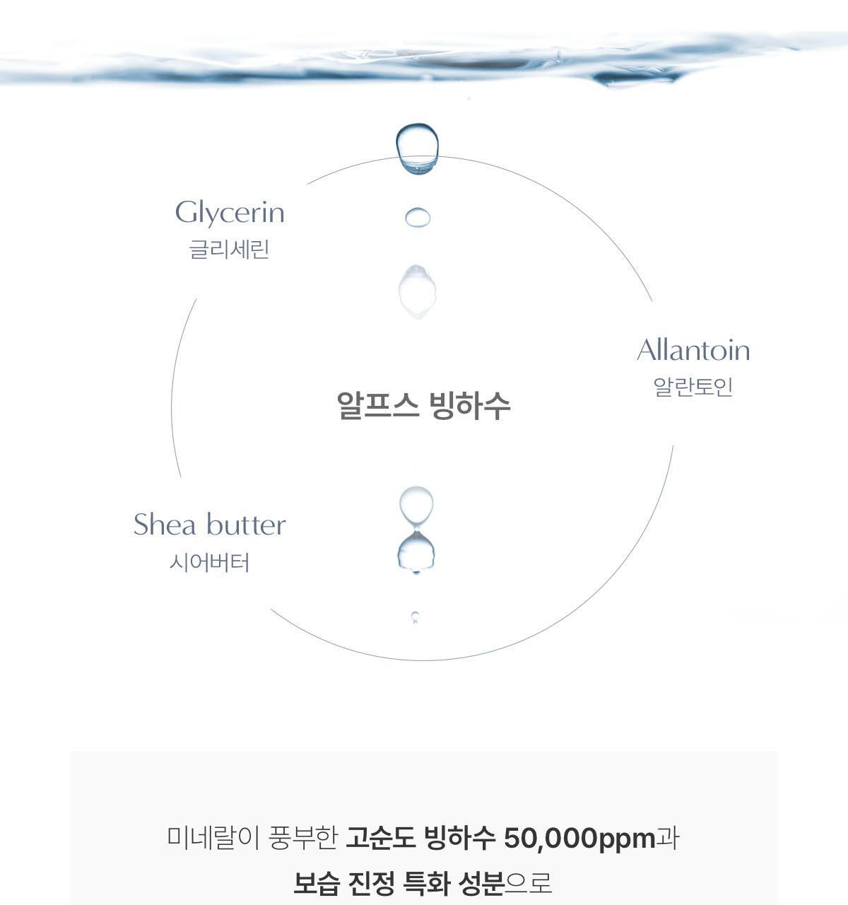 韓國 Biodance Hydro Cera-nol Real Deep Mask 透明質酸冰川水神經酰胺深層保濕果凍面膜 – 兩款選擇