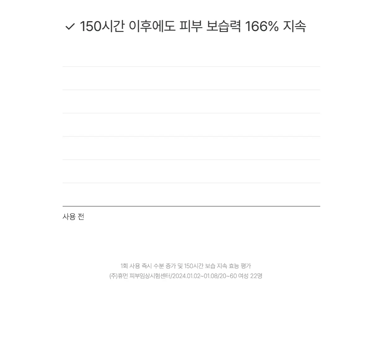 韓國 Biodance Hydro Cera-nol Real Deep Mask 透明質酸冰川水神經酰胺深層保濕果凍面膜 – 兩款選擇