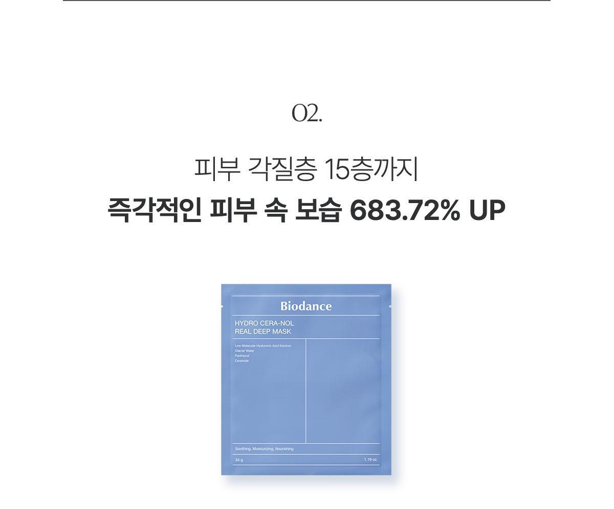 韓國 Biodance Hydro Cera-nol Real Deep Mask 透明質酸冰川水神經酰胺深層保濕果凍面膜 – 兩款選擇