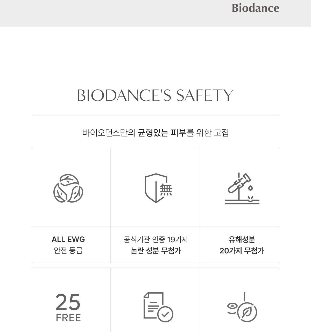 韓國 Biodance Hydro Cera-nol Real Deep Mask 透明質酸冰川水神經酰胺深層保濕果凍面膜 – 兩款選擇