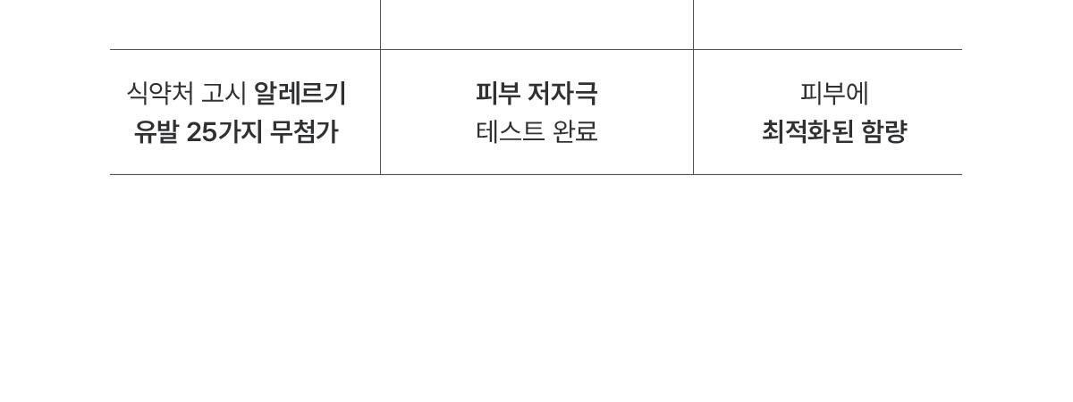 韓國 Biodance Hydro Cera-nol Real Deep Mask 透明質酸冰川水神經酰胺深層保濕果凍面膜 – 兩款選擇