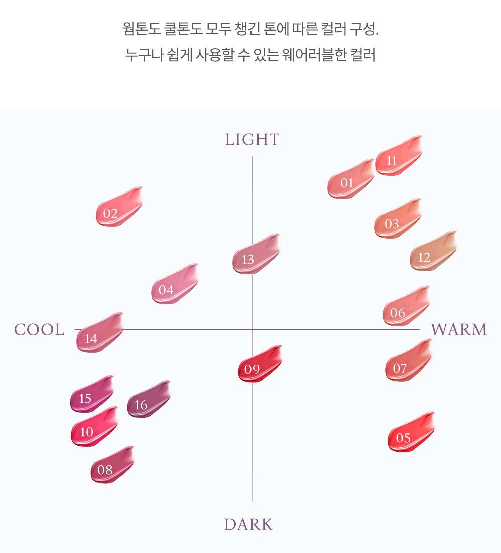 最新色入!GlowPick🏆 唇紋擦子膠~韓國 Heart Percent Dote on Mood Pure Glow Tint 點綴心情亮彩水光純素唇釉 - 16色選擇