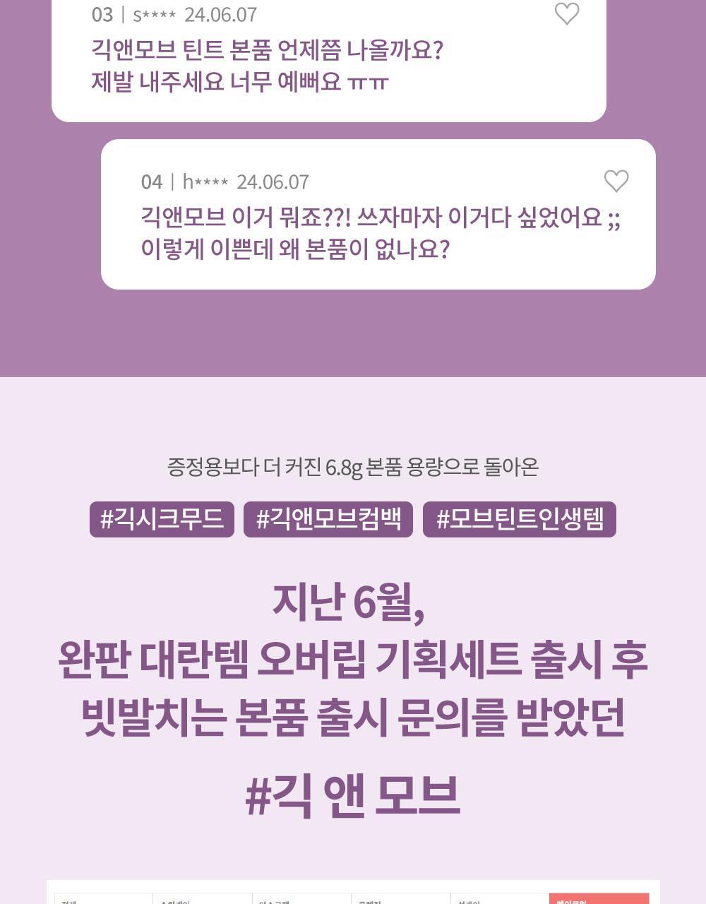 最新色入!GlowPick🏆 唇紋擦子膠~韓國 Heart Percent Dote on Mood Pure Glow Tint 點綴心情亮彩水光純素唇釉 - 16色選擇