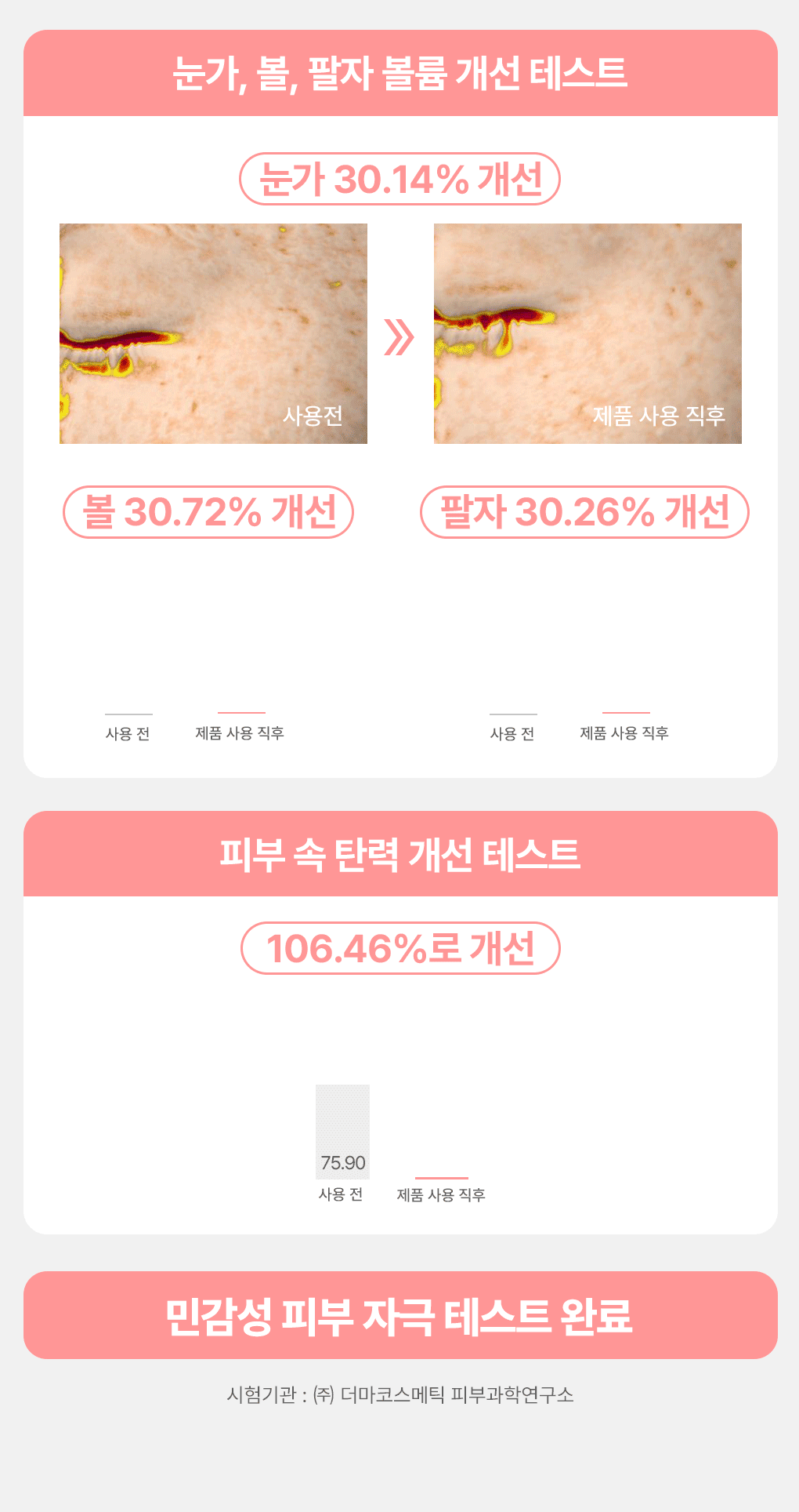 韓國得奬棉片 MEDIHEAL Collagen Ampoule Pad 膠原蛋白安瓶護膚棉片 - 100片