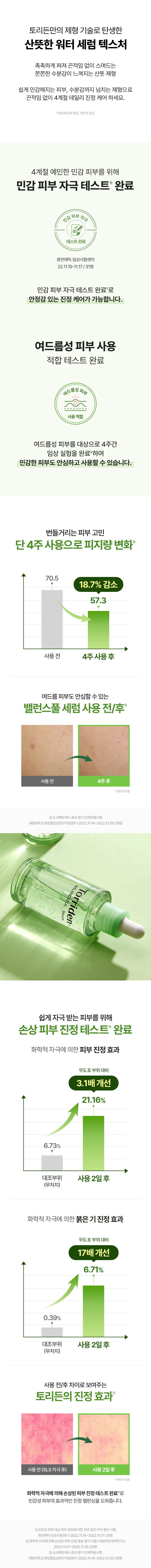 油肌混油肌~韓國 Torriden 💚 Balanceful Cica Serum 積雪草保濕鎮靜精華 - 50ml