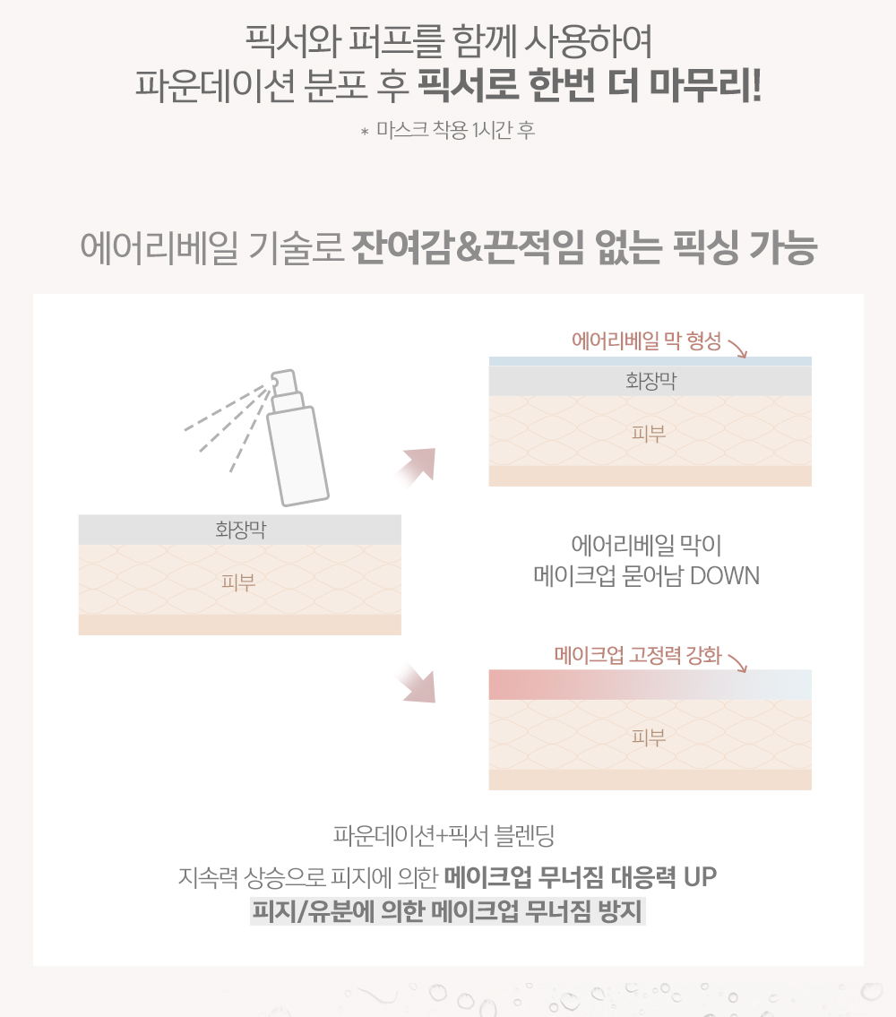 韓國 espoir Full Day Setting Fixer 全日完美定妝噴霧 - 100ml