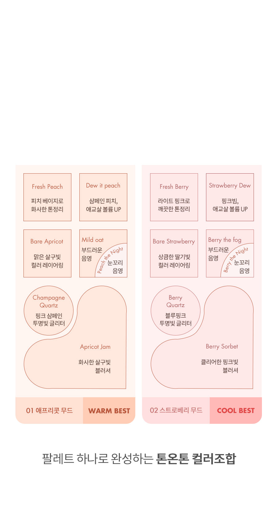 韓國 romand Bare Layer Palette - 6色綜合眼影盤