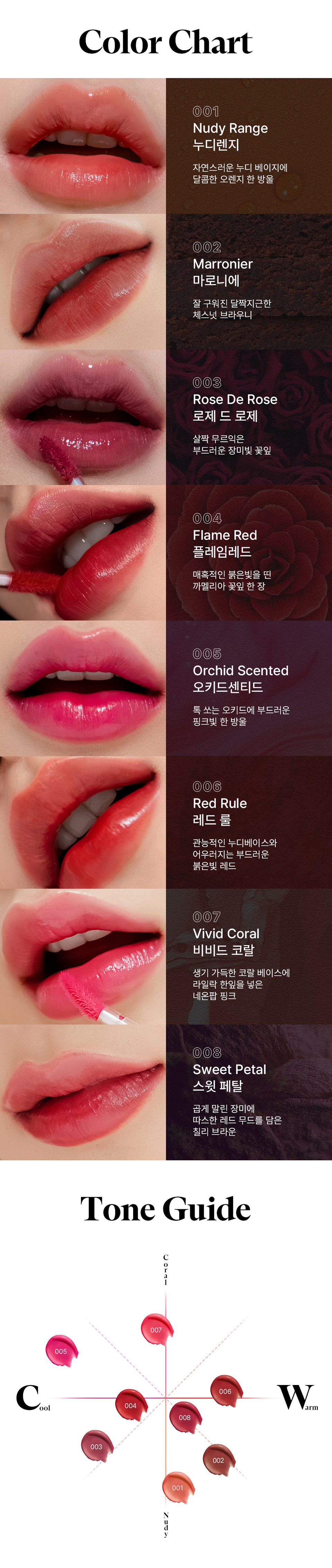 韓國 ArteSinsa Dewy Fit Tint 持久玻璃亮面唇釉 - 7色選擇