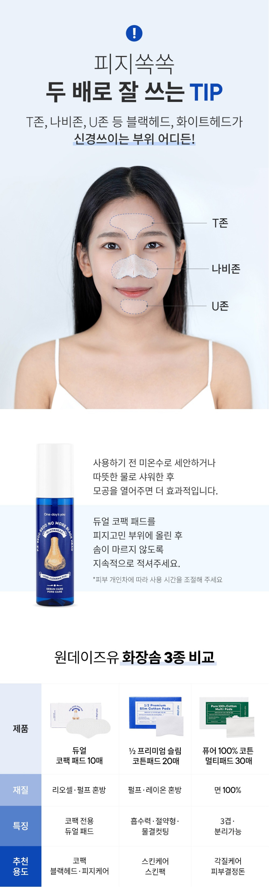 韓國 One-day's you Dual Nose Pack Pad 黑頭導出液專用雙面鼻頭棉片