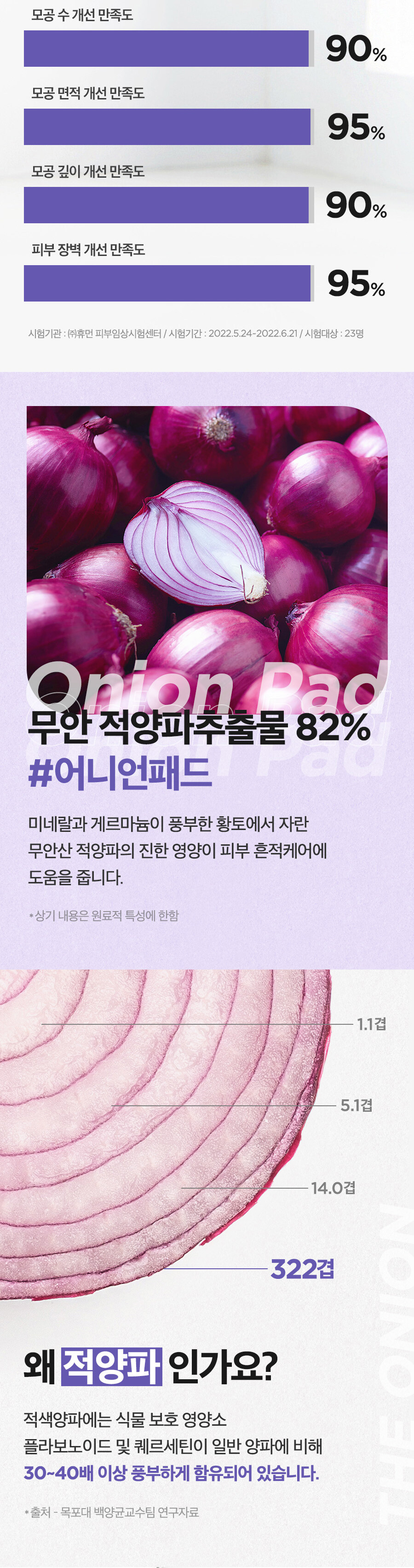 韓國 isntree Onion Newpair Clear Pad 紫洋蔥精華淨膚淡印爽膚棉片 60片裝