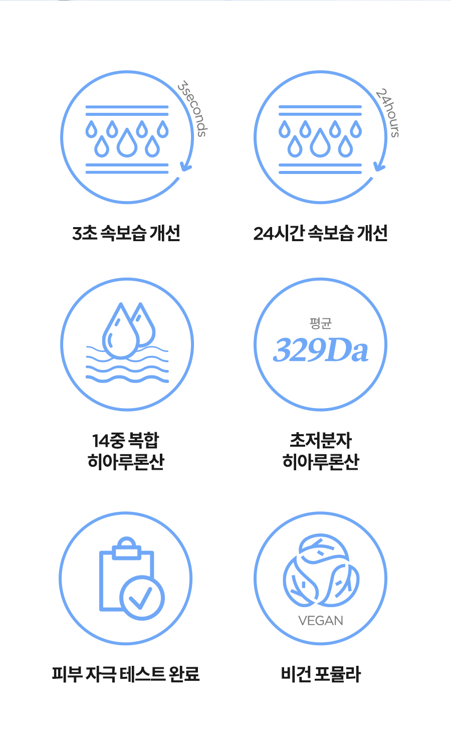 韓國 isntree Ultra-Low Molecular Hyaluronic Acid Serum 極低分子透明質酸保濕精華 50ml