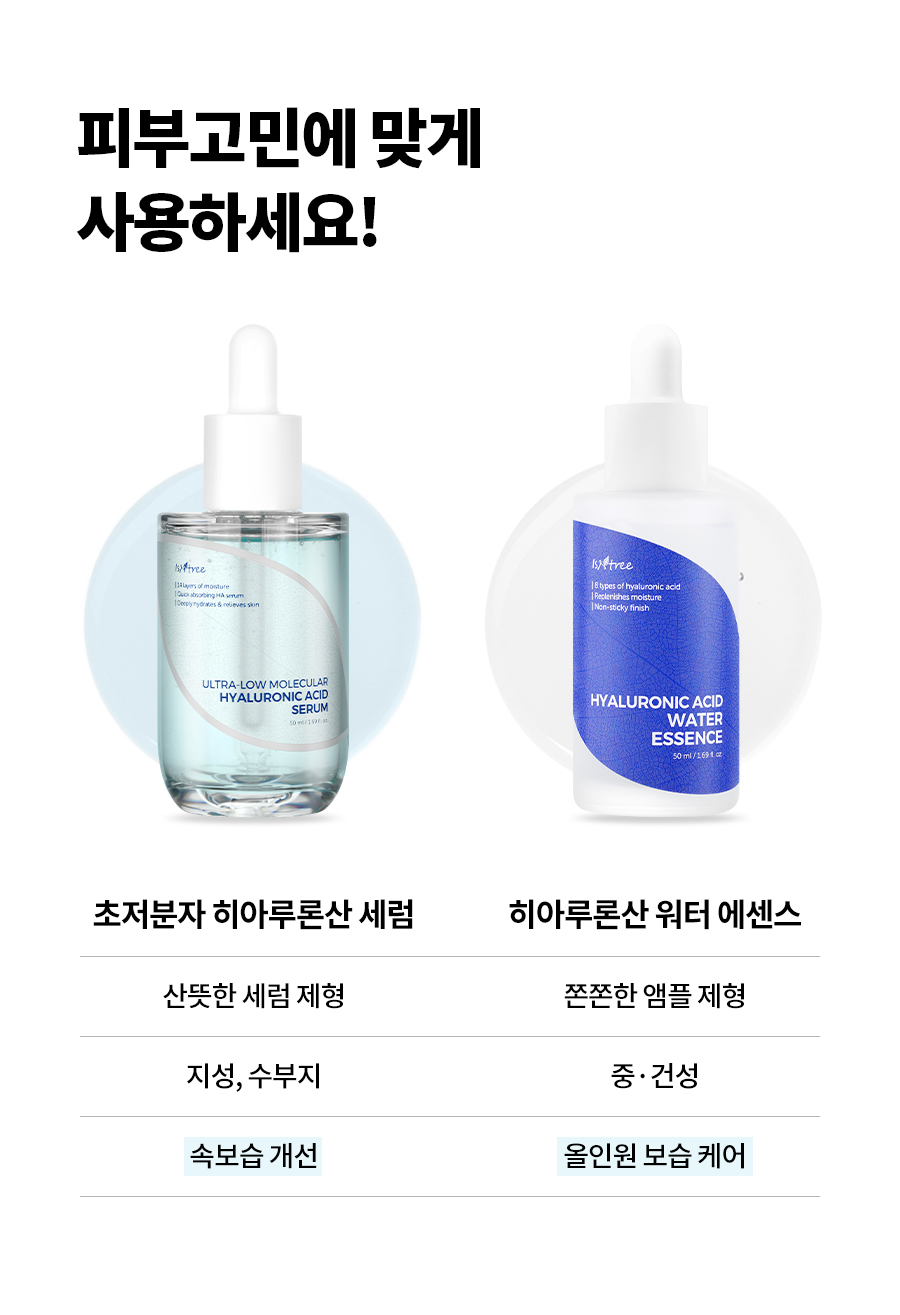 韓國 isntree Ultra-Low Molecular Hyaluronic Acid Serum 極低分子透明質酸保濕精華 50ml