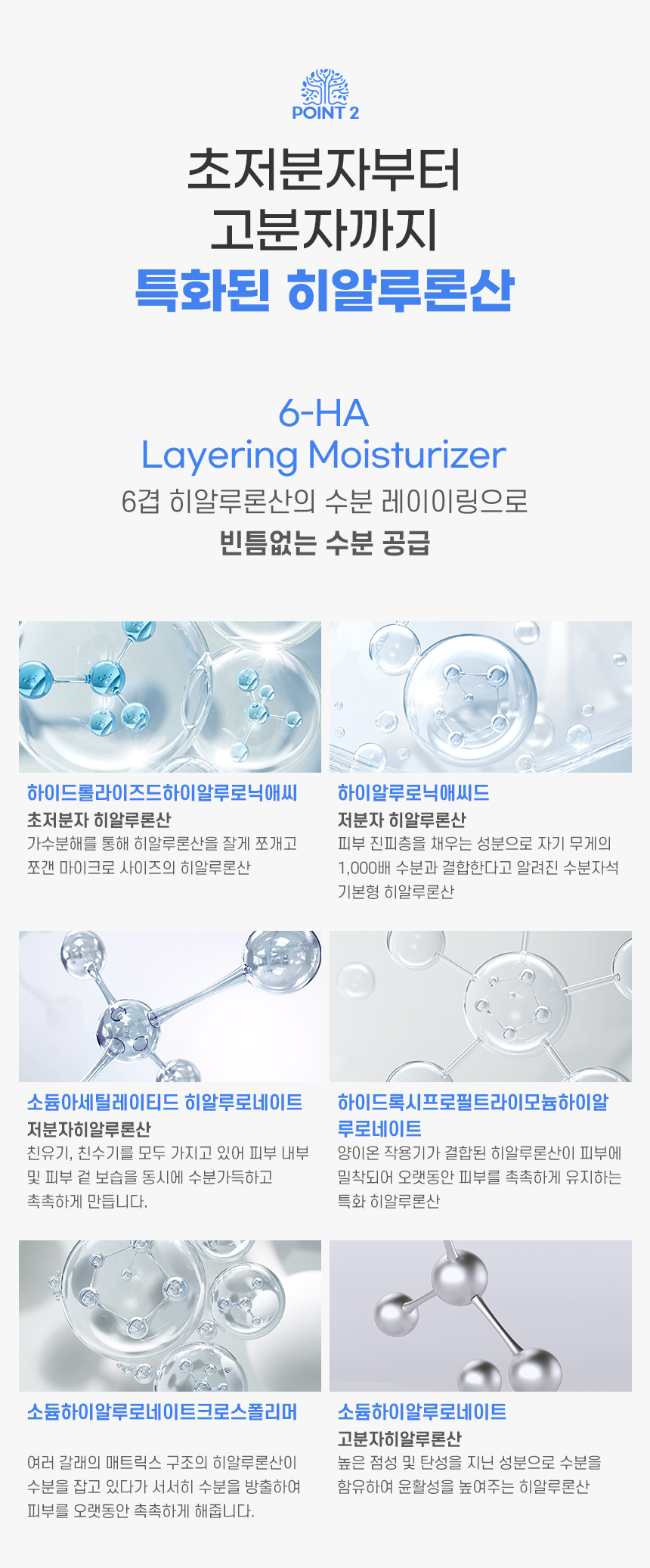 韓國 Natural Base 6-HA Blue Vital Mask Pack 藍色活力復活草保濕面膜 10片裝〔最新包裝〕