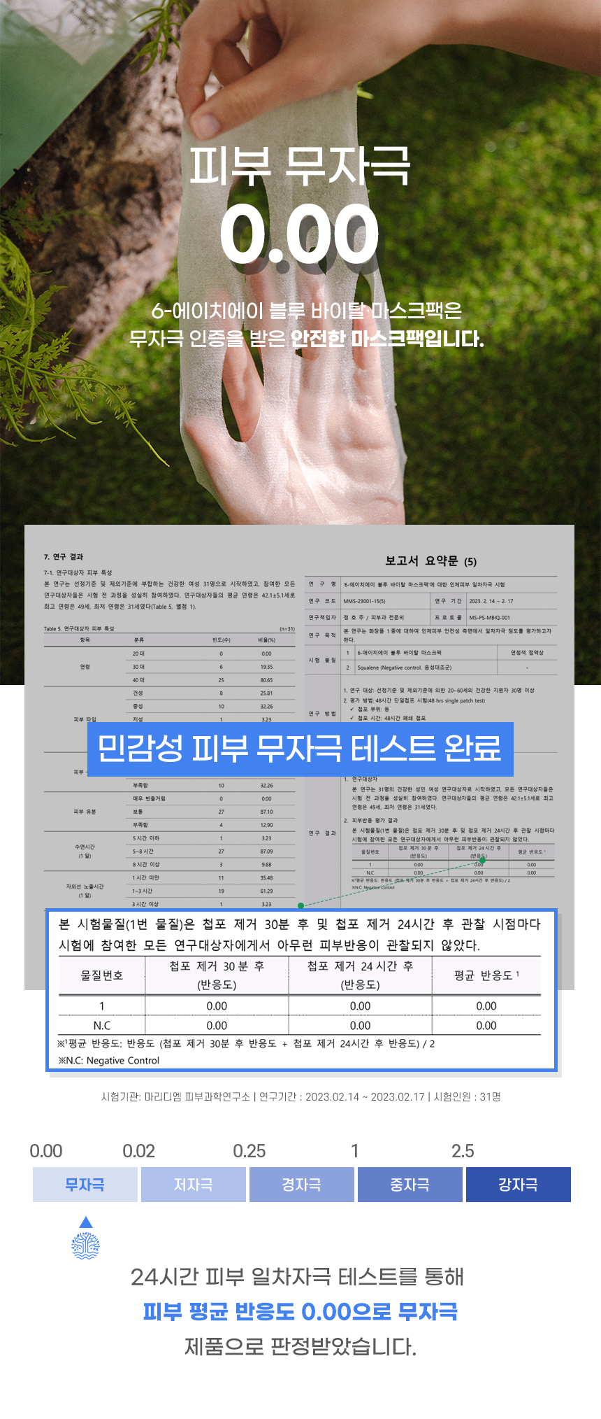 韓國 Natural Base 6-HA Blue Vital Mask Pack 藍色活力復活草保濕面膜 10片裝〔最新包裝〕