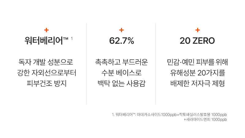 韓國 P.Calm Water Barrier Sun Cream 舒敏保濕防曬霜 SPF 50+ PA++++