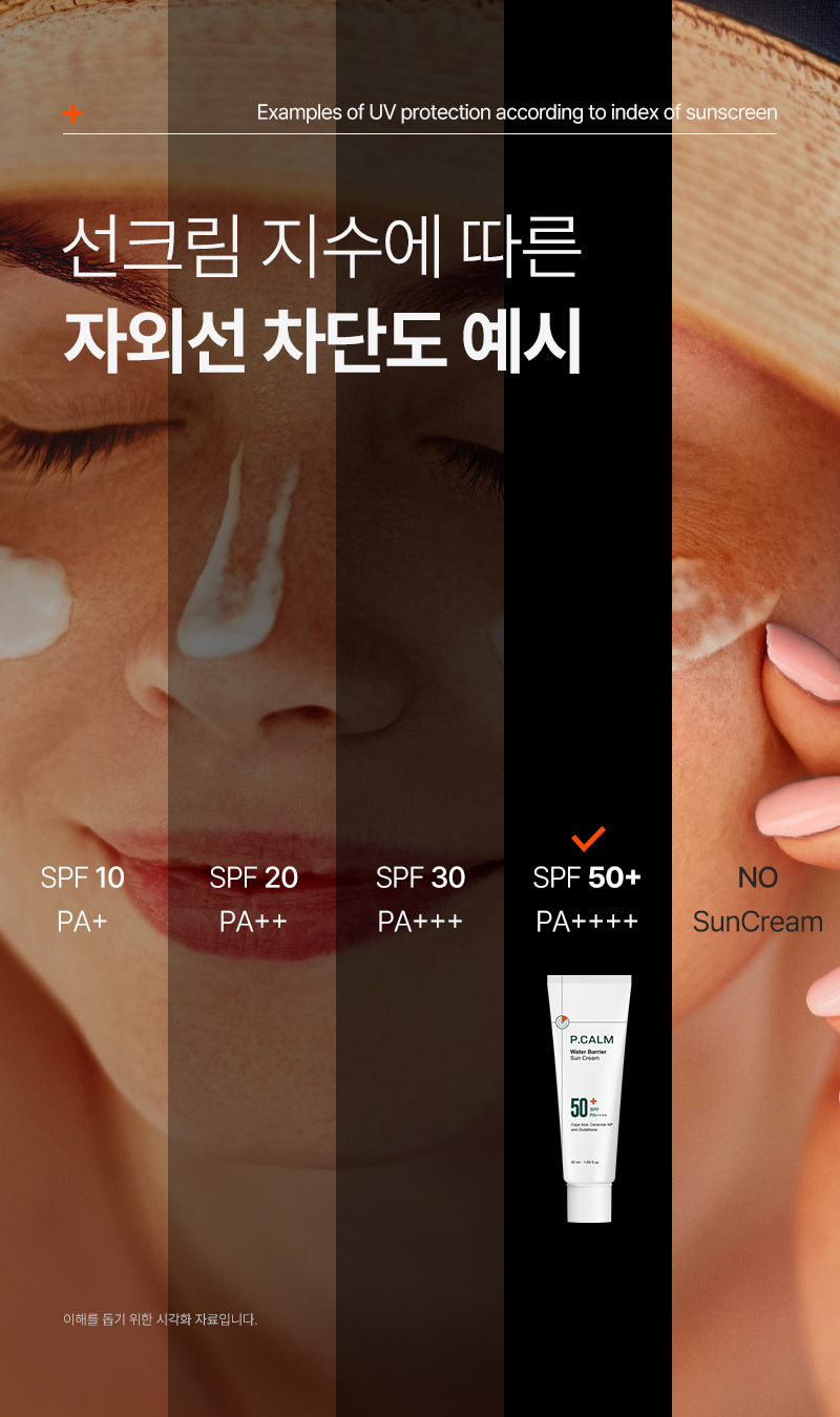 韓國 P.Calm Water Barrier Sun Cream 舒敏保濕防曬霜 SPF 50+ PA++++