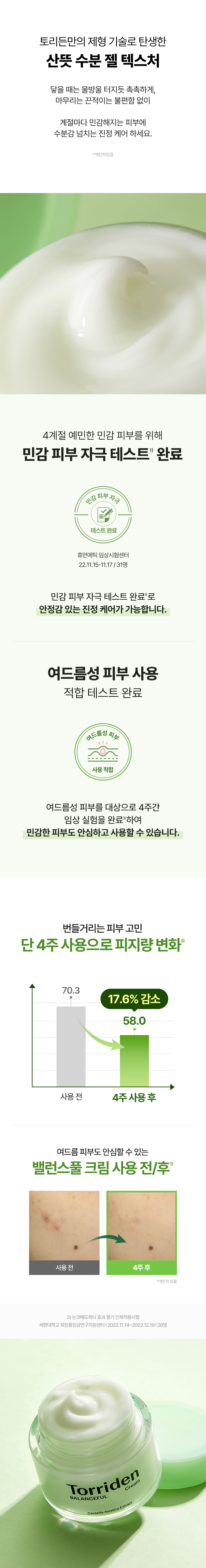 韓國  Torriden 💚 Balanceful Cica Cream 積雪草保濕啫喱面霜 – 80ml