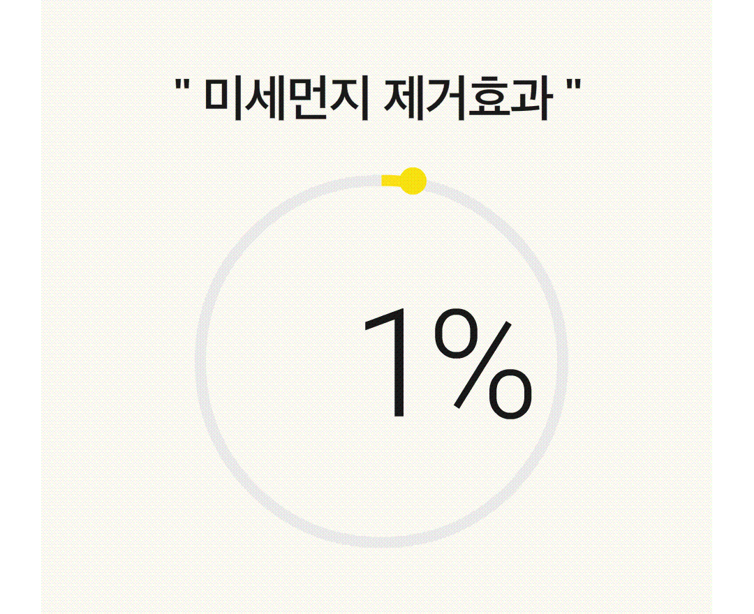 韓國暢銷卸妝巾 Ariul Stress Relieving Pureful Cleansing Tissue 極淨舒壓卸妝棉巾 - 80片