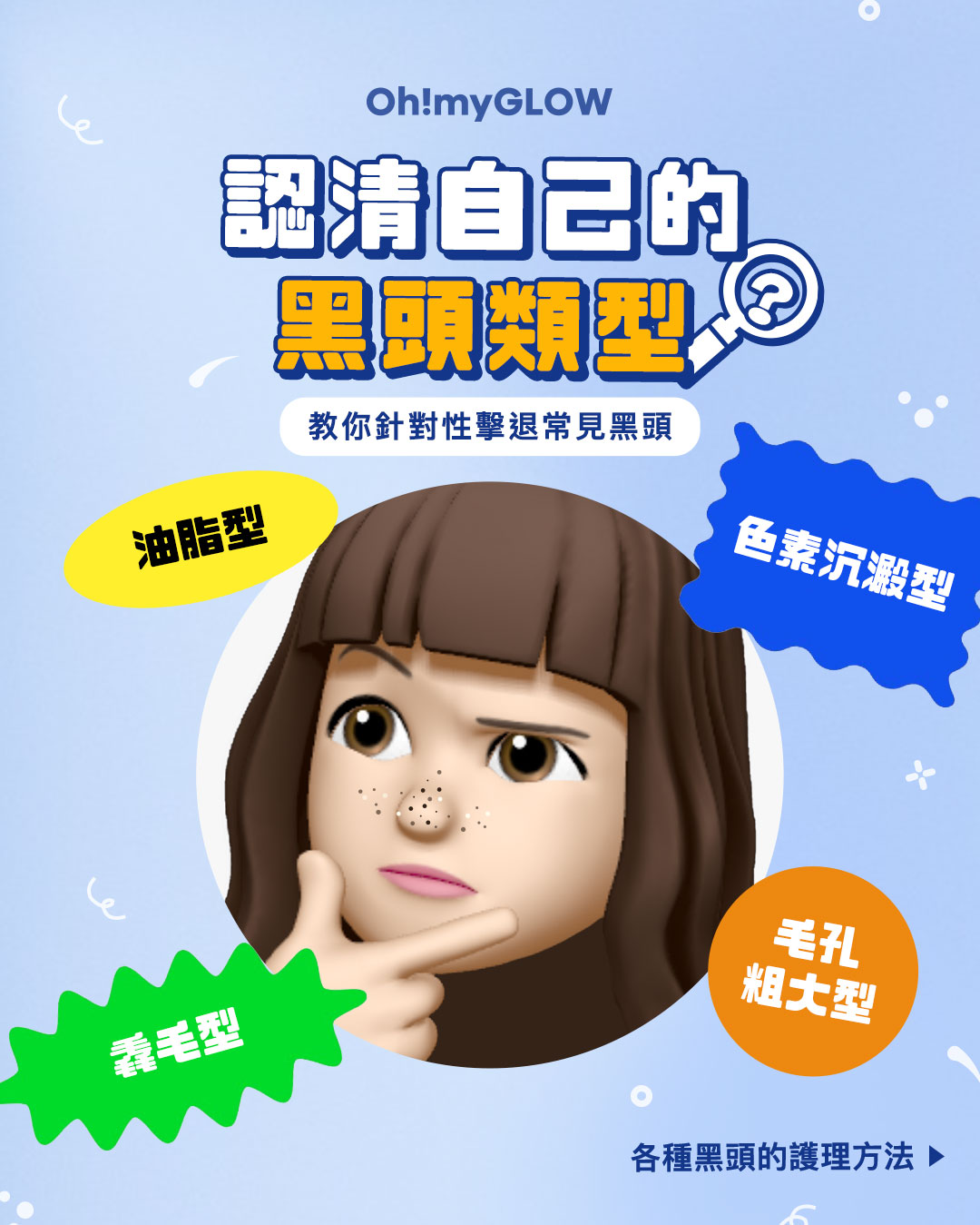 針對性擊退常見黑頭