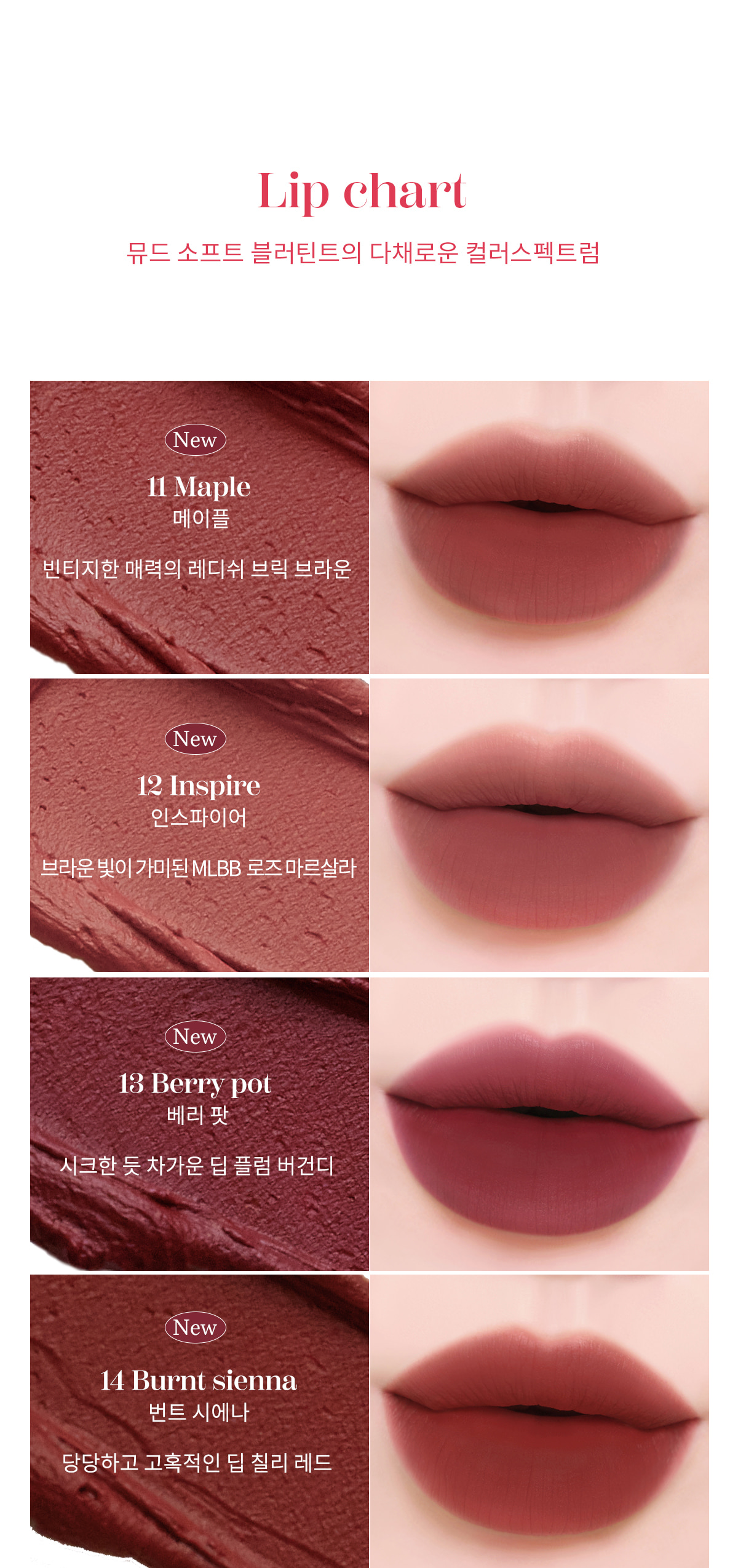 最新色入!韓國 Mude Soft Blur Tint 軟霧唇釉 - 14色選擇