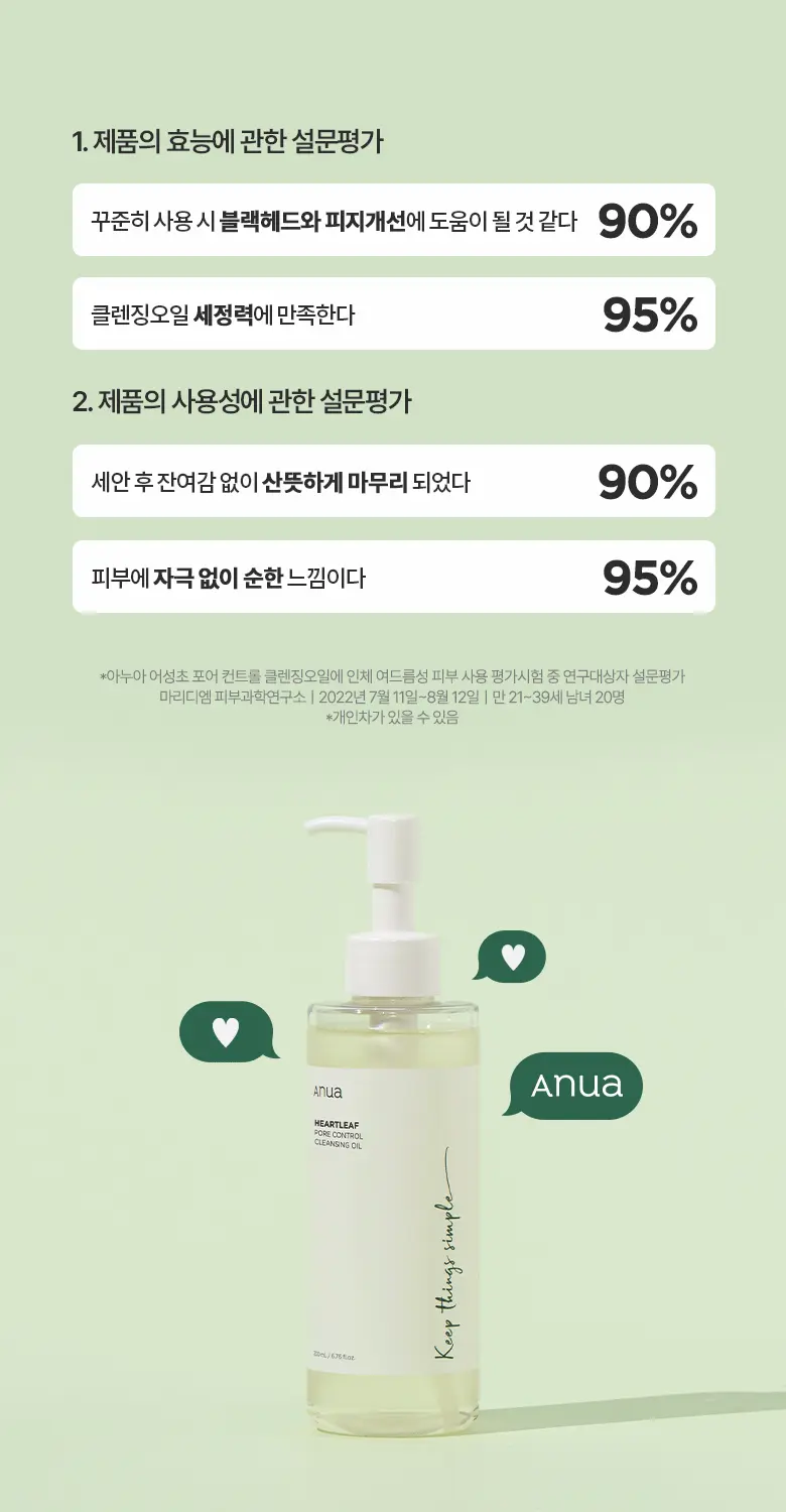 韓國 ANUA Heartleaf Pore Control Cleansing Oil 魚腥草溶解黑頭粉刺清毛孔卸妝油 - 200ml