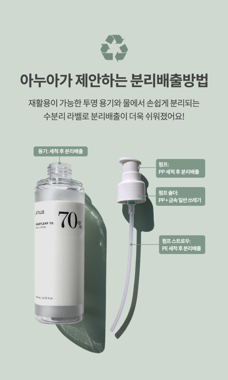 主打袪痘去暗粒 ✰ 韓國 ANUA Heartleaf 70 Daily Lotion 70%魚腥草舒緩保濕護理乳液 - 200ml